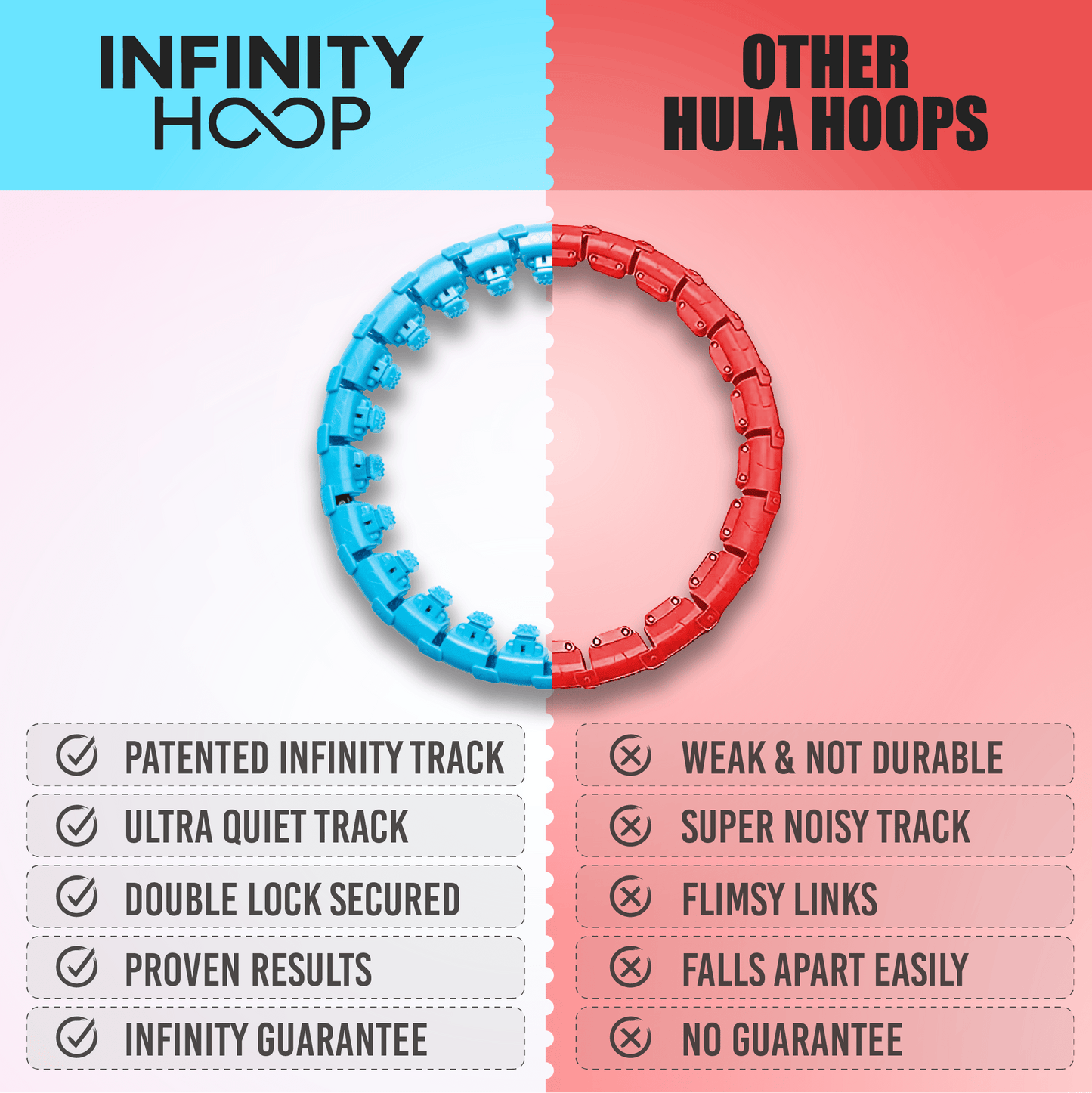 Infinity Hoop™ Challenge 2.0 - Spring Sale